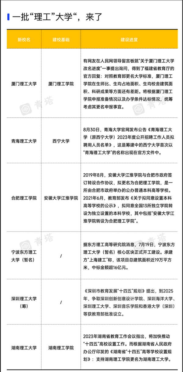 理工大學(xué)1.png