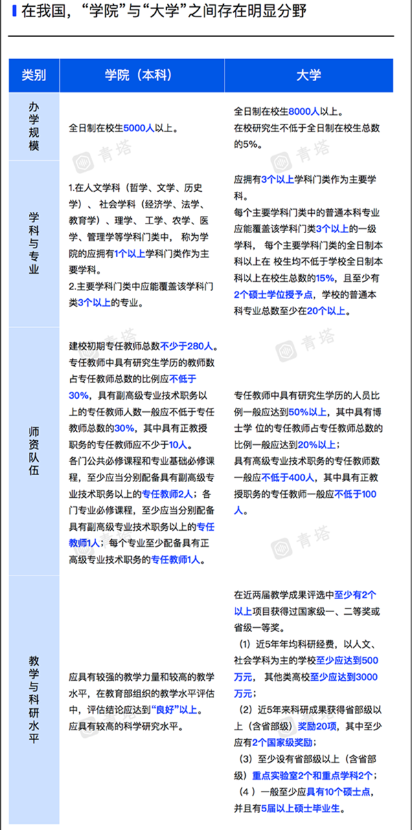 理工大學(xué).png