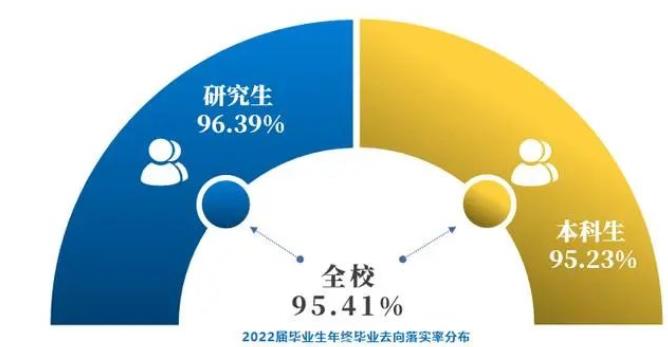 南信大就業(yè)3.jpg