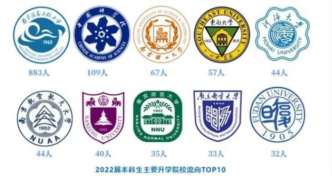 南信大就業(yè)4.jpg