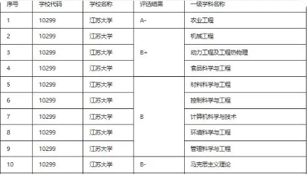 江蘇大學(xué).png