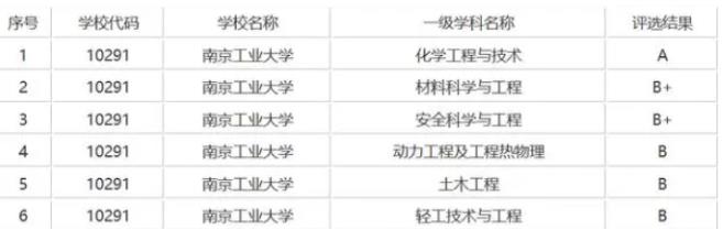 南京工業(yè)大學(xué).jpg