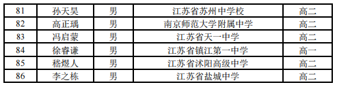 江蘇數(shù)學省一3.png