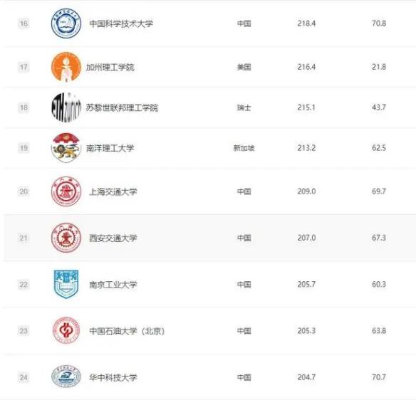 化學(xué)工程學(xué)科.jpg