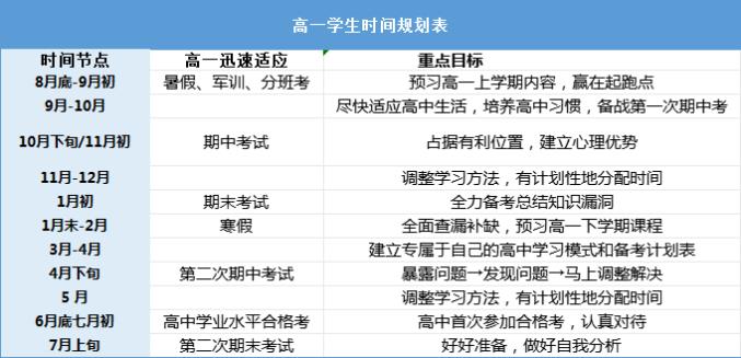 高一.jpg
