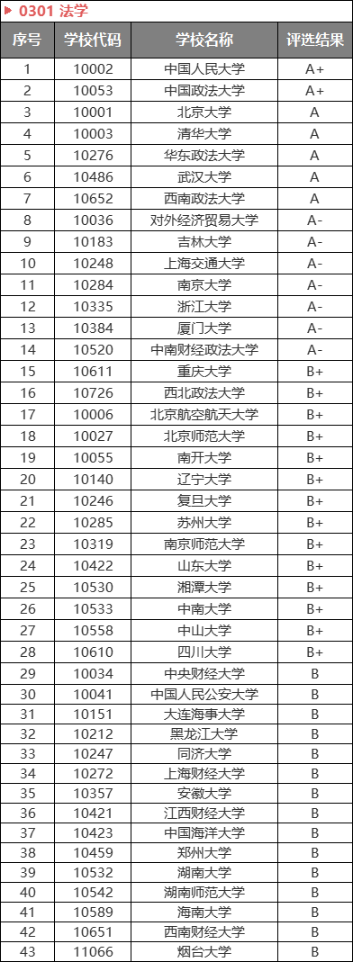 國考5.png