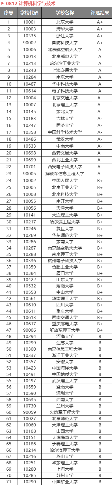 國考6.png
