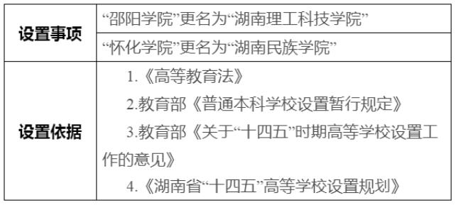 高校更名.jpg
