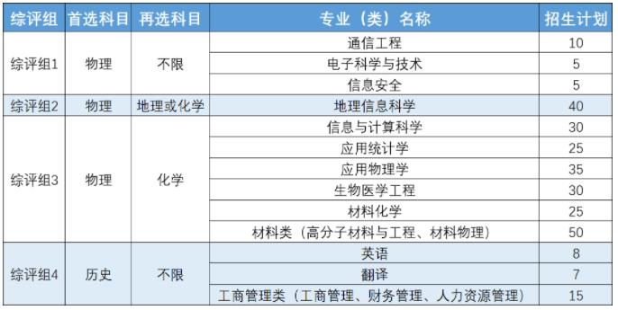 南京郵電大學2.jpg
