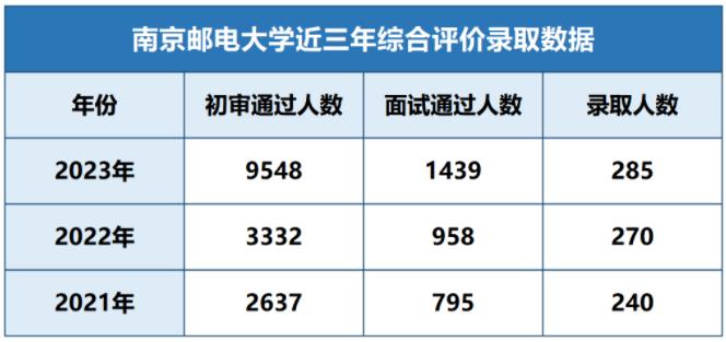 南京郵電大學3.jpg