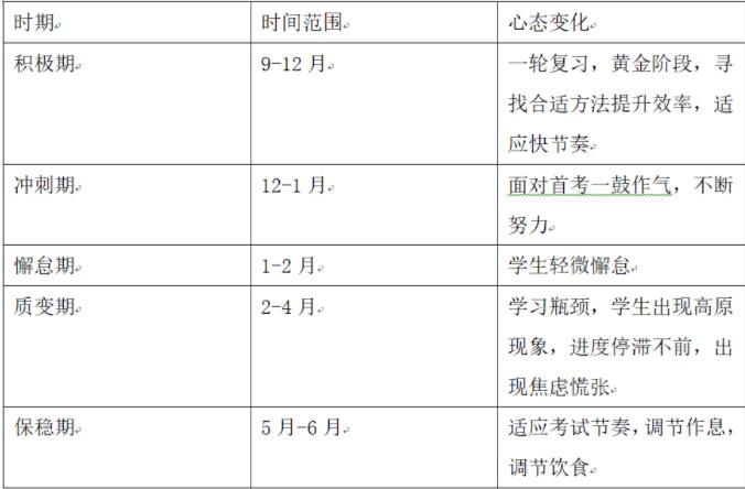 高三.jpg