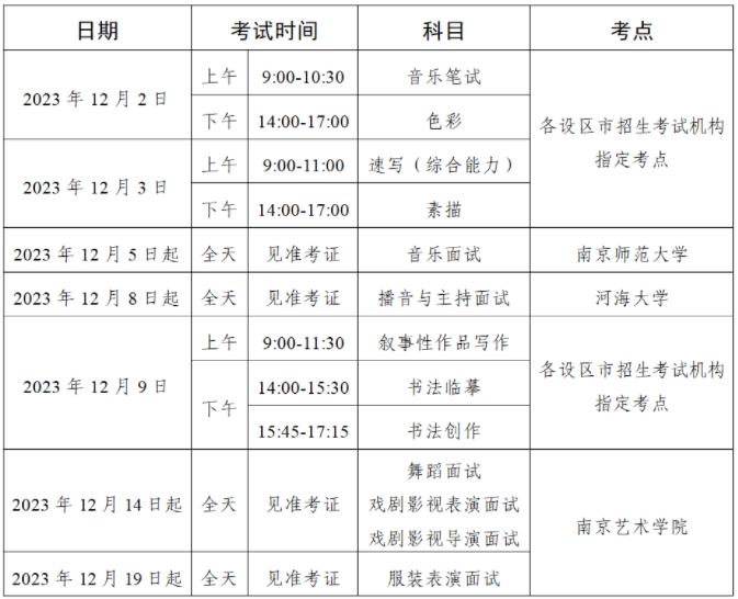 藝考.jpg