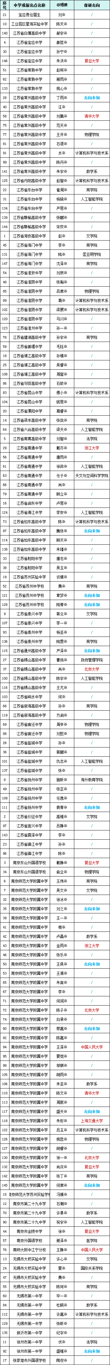 綜評2.png