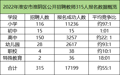 師范類.png