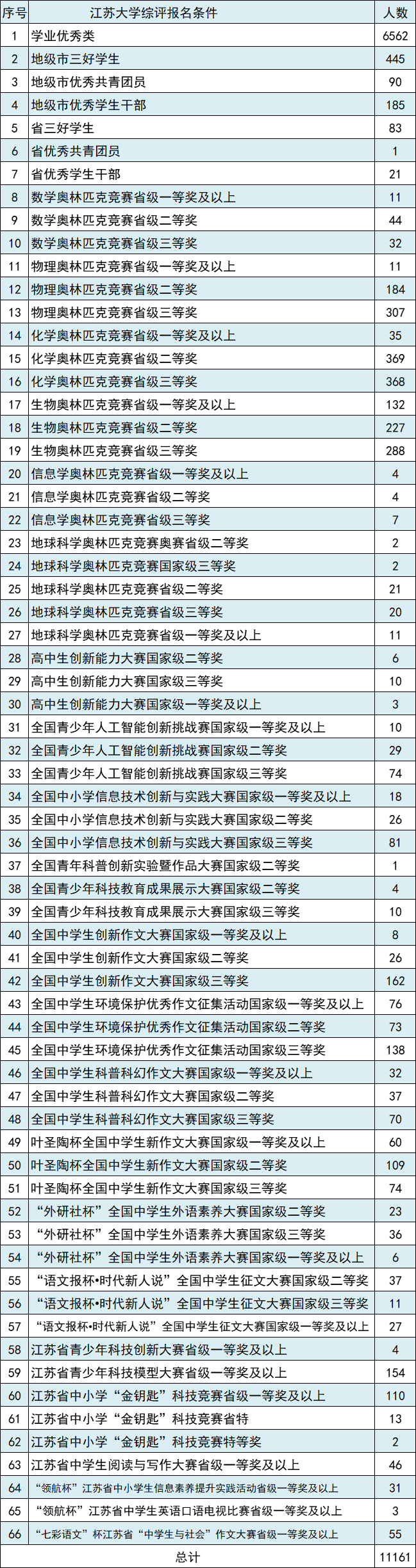 綜評(píng)7.png