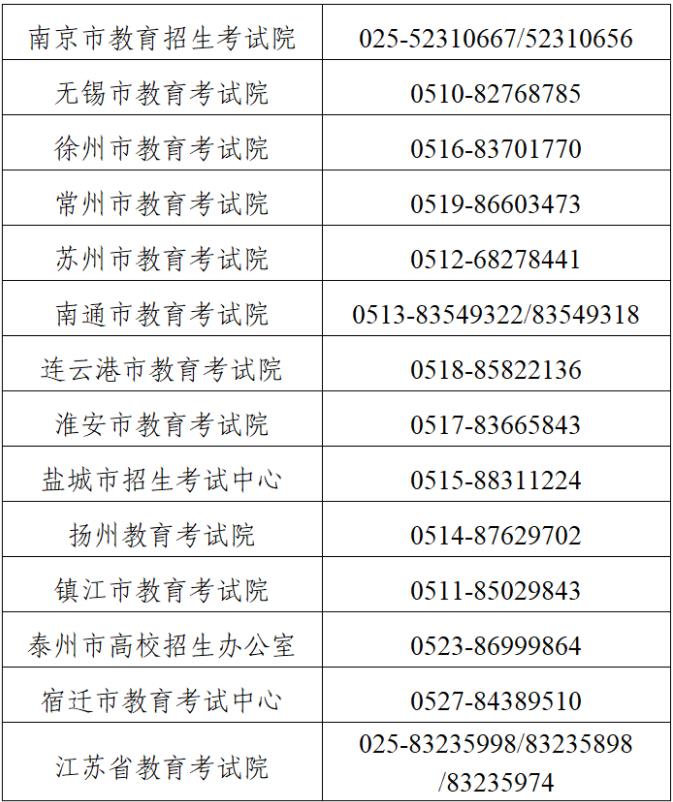 江蘇高考報名.jpg
