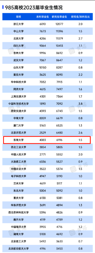 研究生2.png