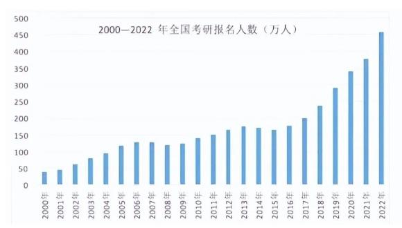 研究生3.jpg