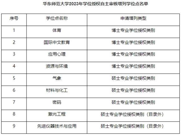 華東師范大學(xué).jpg