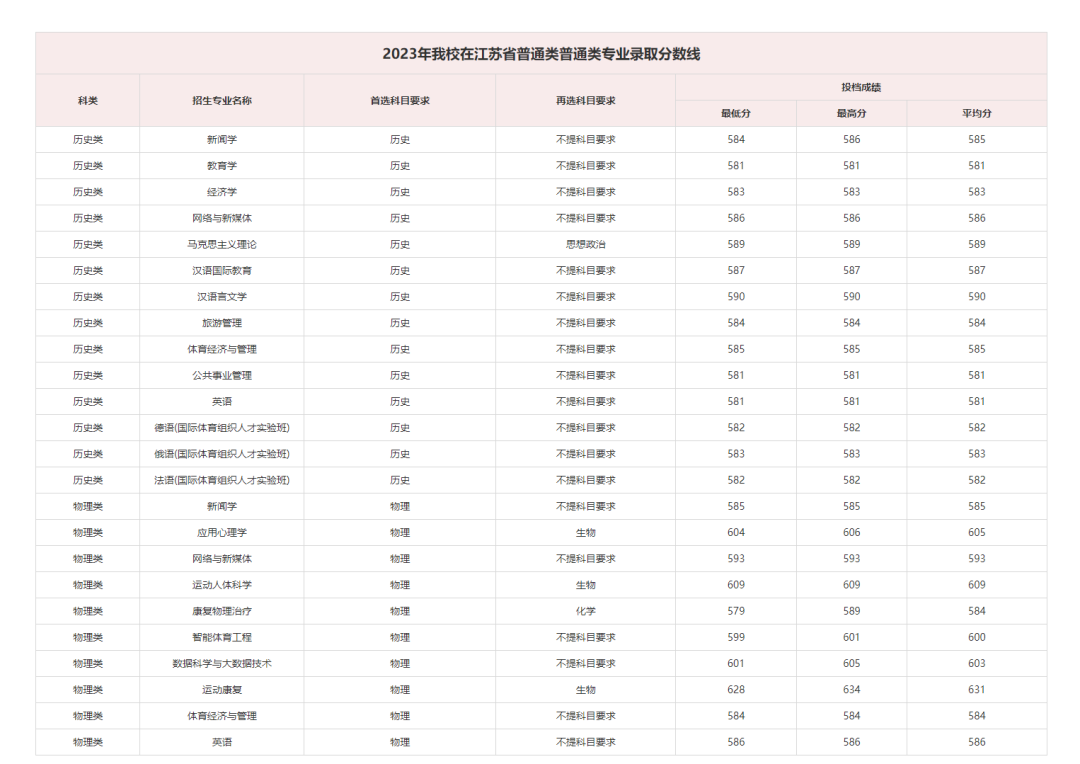 北京體育大學(xué)2.png