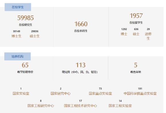 中國科學(xué)院大學(xué).jpg