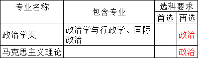 南大選科.png