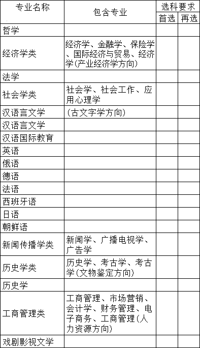 南大.png