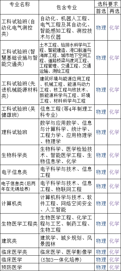 東大.png