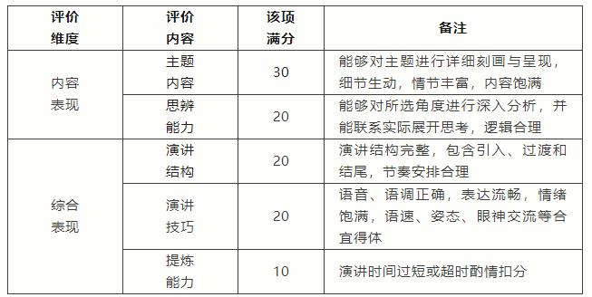 “外研社杯”全國中學(xué)生外語素養(yǎng)大賽.jpg