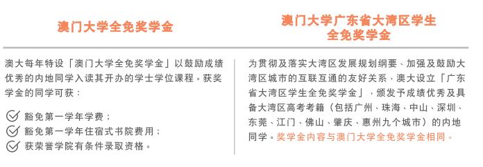 澳門(mén)大學(xué)獎(jiǎng)學(xué)金.jpg
