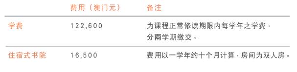 學(xué)費(fèi).jpg