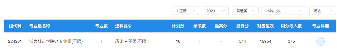 浙大城市學(xué)院分?jǐn)?shù)1.png