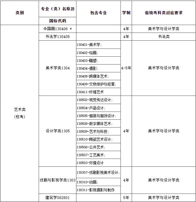 中國美術(shù)學(xué)院.jpg