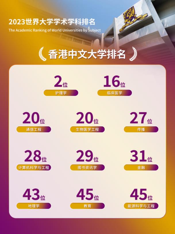 香港中文大學(xué)2.jpg
