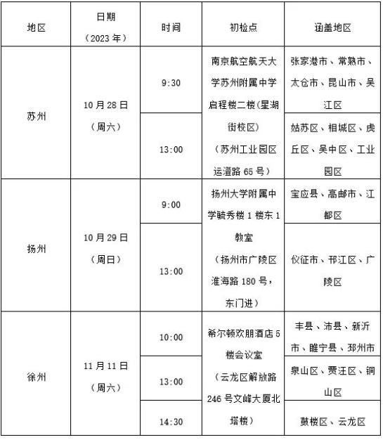 自招設(shè)點.jpg