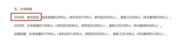 青海理工大學(xué)（原西寧大學(xué)）3.jpg