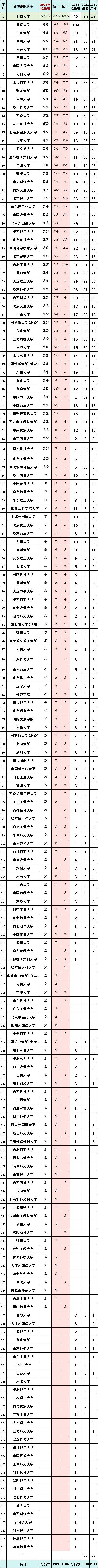 保研北大.png