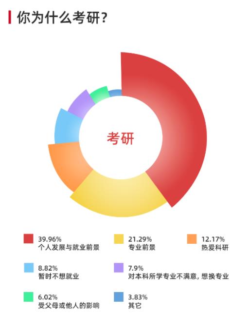 第一學(xué)歷1.jpg