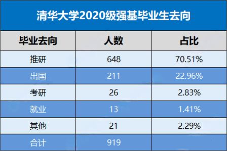 清華大學(xué).png