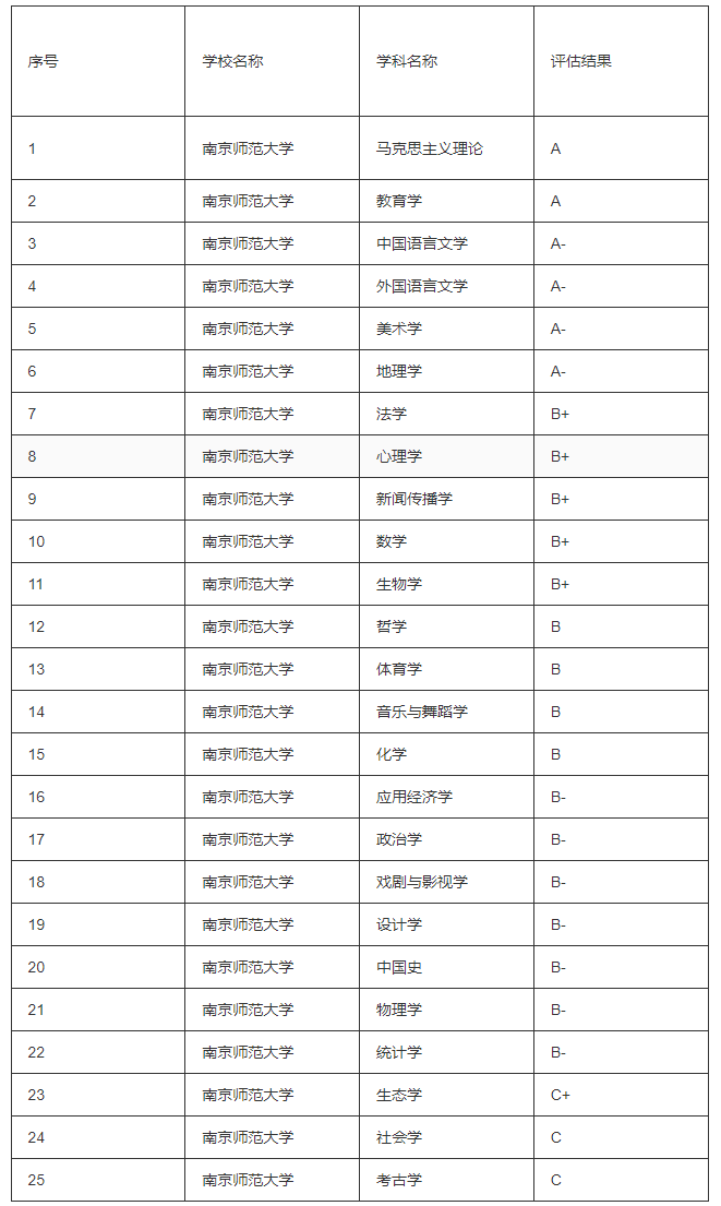 南京師范大學(xué).png