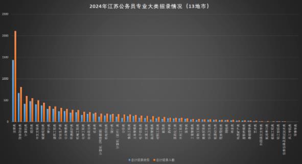 國考3.jpg
