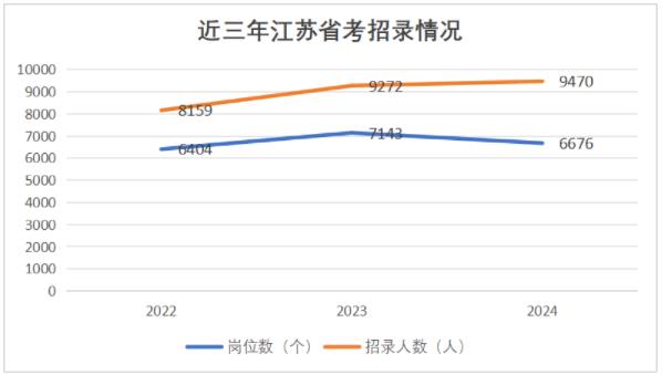 省考.jpg