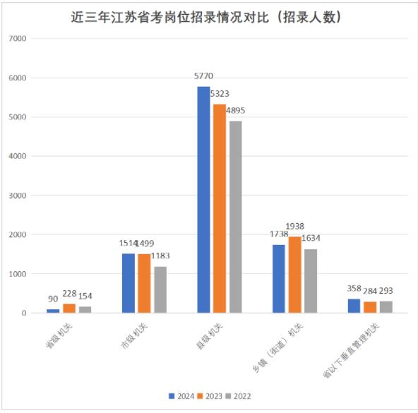 省考2.jpg