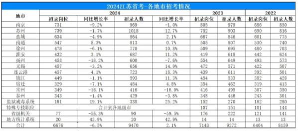 省考3.jpg