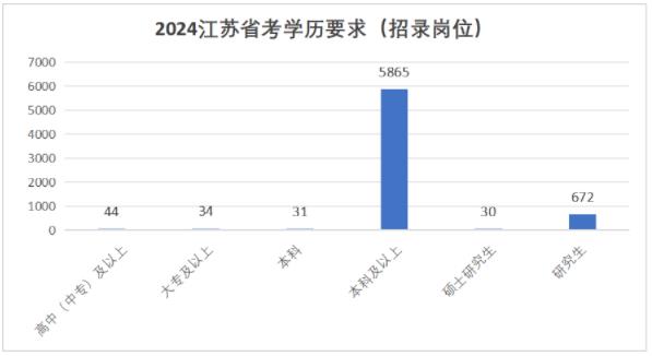 國考6.jpg