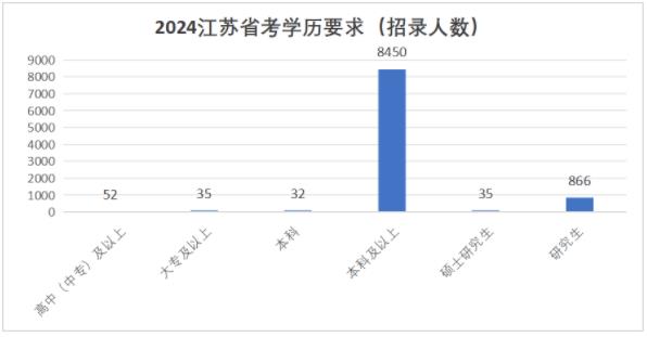 國考7.jpg