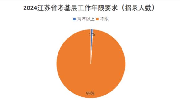 國考8.jpg
