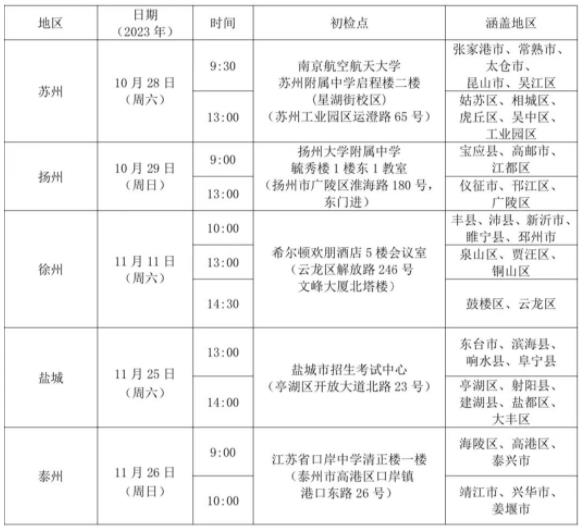 南京航空航天大學(xué)2024年江蘇省招飛初檢面試安排.jpg