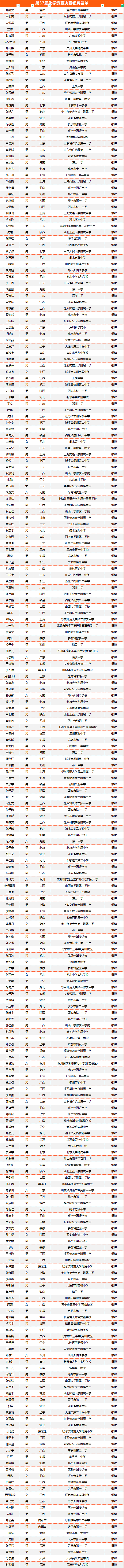 化學(xué)競(jìng)賽6.png