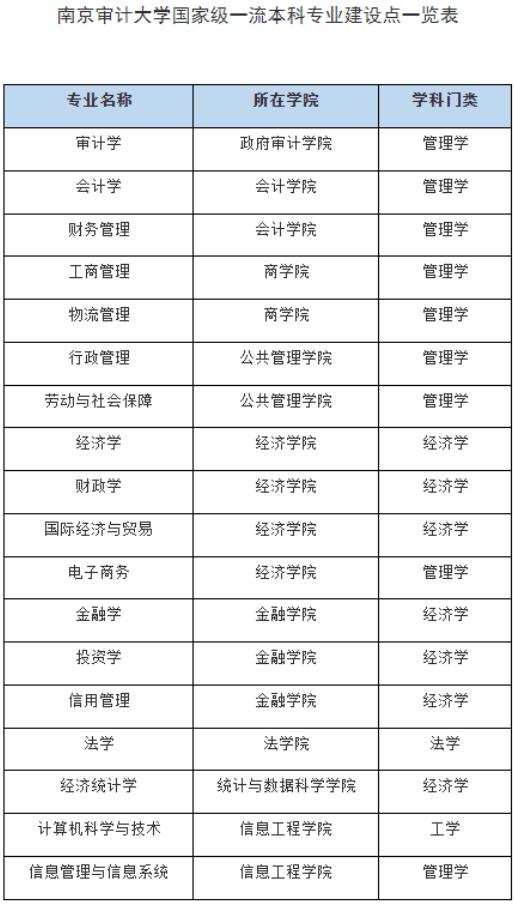 南京審計(jì)大學(xué).jpg